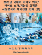 2023년 국내외 바이오 의약/바이오 소재/ 기능성 화장품 시장분석과 해외진출 전략(상), (하)