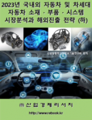 2023년 국내외 자동차 및 차세대 자동차 소재ㆍ부품ㆍ시스템 시장분석과 해외진출 전략(하)